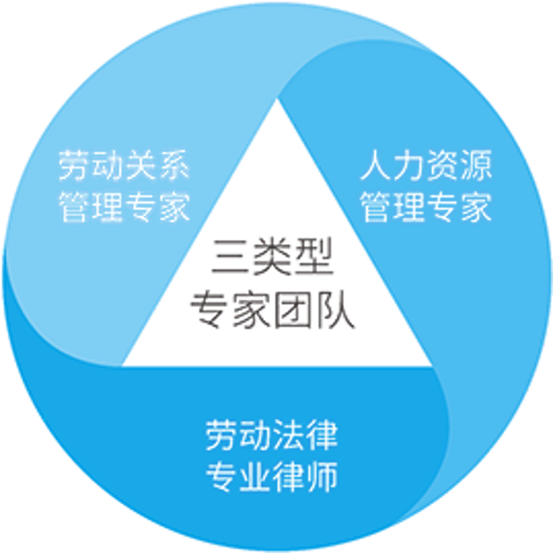 济南企业管理服务：助力企业健康成长